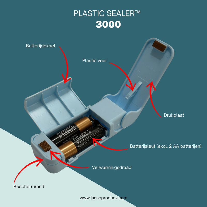 Plastic Sealer™ 3000